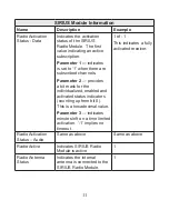 Preview for 13 page of Lowrance Satellite Weather Radio Module LWX-1 Installation Instructions Manual