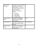 Preview for 14 page of Lowrance Satellite Weather Radio Module LWX-1 Installation Instructions Manual