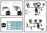 Предварительный просмотр 2 страницы Lowrance SonarHub Installation Manual