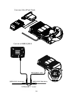 Предварительный просмотр 15 страницы Lowrance SonicHub Installation Manual