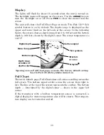 Preview for 33 page of Lowrance X50 DS Installation And Operation Instructions Manual