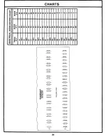 Предварительный просмотр 37 страницы Lowrey Organs Tlocks-25 Holiday Console Service Manual