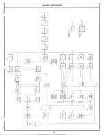 Предварительный просмотр 16 страницы Lowrey Debut L65 Service Manual