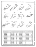 Предварительный просмотр 29 страницы Lowrey Debut L65 Service Manual