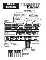 Предварительный просмотр 6 страницы Lowrey Encore A200 Owner'S Manual