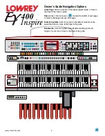 Preview for 1 page of Lowrey EY 400 Inspire Owner'S Manual