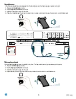 Preview for 23 page of Lowrey EY 400 Inspire Owner'S Manual