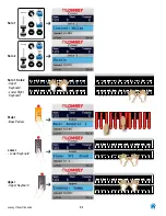 Preview for 62 page of Lowrey EY 400 Inspire Owner'S Manual