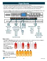 Preview for 79 page of Lowrey EY 400 Inspire Owner'S Manual