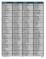 Preview for 150 page of Lowrey EY 400 Inspire Owner'S Manual