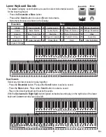 Предварительный просмотр 23 страницы Lowrey EZ4 Virtual Orchestra Owner'S Manual