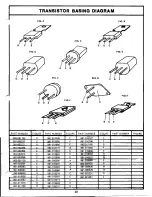 Предварительный просмотр 24 страницы Lowrey Genie 44 Service Manual