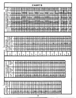 Предварительный просмотр 26 страницы Lowrey Genie 44 Service Manual