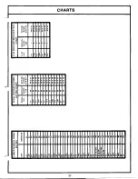 Предварительный просмотр 28 страницы Lowrey Genie 44 Service Manual