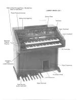 Предварительный просмотр 3 страницы Lowrey GX G-400 Owner'S Manual