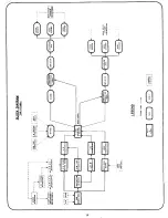 Предварительный просмотр 11 страницы Lowrey Holiday Deluxe Tlo-1 Service Manual