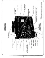 Предварительный просмотр 21 страницы Lowrey Holiday Deluxe Tlo-1 Service Manual