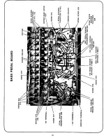 Предварительный просмотр 26 страницы Lowrey Holiday Deluxe Tlo-1 Service Manual