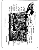 Предварительный просмотр 28 страницы Lowrey Holiday Deluxe Tlo-1 Service Manual