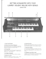 Предварительный просмотр 4 страницы Lowrey Holiday Deluxe with Genius D-450 Owner'S Manual