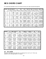 Предварительный просмотр 19 страницы Lowrey Jubilee LC/30 Manual