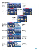 Preview for 17 page of Lowrey LE6500 Liberty Virtual Orchestra Manual