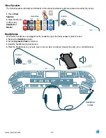 Предварительный просмотр 31 страницы Lowrey LE6500 Liberty Virtual Orchestra Manual