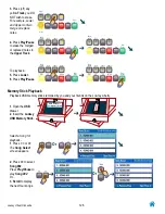 Предварительный просмотр 127 страницы Lowrey LE6500 Liberty Virtual Orchestra Manual