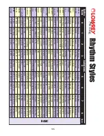 Preview for 144 page of Lowrey Sterling A5500 Instruction Manual