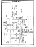 Предварительный просмотр 18 страницы Lowrey TG98-1 Service Manual