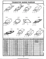 Предварительный просмотр 32 страницы Lowrey TG98-1 Service Manual