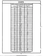 Предварительный просмотр 34 страницы Lowrey TG98-1 Service Manual