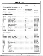 Предварительный просмотр 41 страницы Lowrey TG98-1 Service Manual