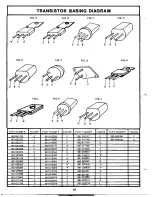 Предварительный просмотр 44 страницы Lowrey TGS Service Manual