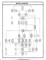 Предварительный просмотр 5 страницы Lowrey Venus Spinet LC98KSG-1 Service Manual