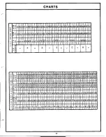 Предварительный просмотр 18 страницы Lowrey Venus Spinet LC98KSG-1 Service Manual