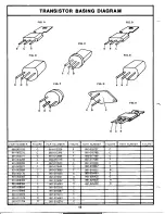 Предварительный просмотр 19 страницы Lowrey Venus Spinet LC98KSG-1 Service Manual