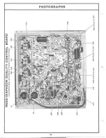 Предварительный просмотр 27 страницы Lowrey Venus Spinet LC98KSG-1 Service Manual