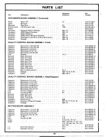 Предварительный просмотр 41 страницы Lowrey Venus Spinet LC98KSG-1 Service Manual