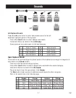 Предварительный просмотр 18 страницы Lowrey Virtual Orchestra EZ2 Owner'S Manual