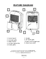 Preview for 5 page of Lowry LDH1001 Manual