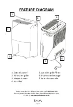 Предварительный просмотр 5 страницы Lowry LDH2002 Manual