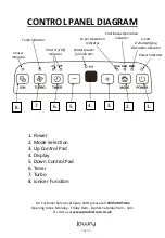 Preview for 6 page of Lowry LDH2002 Manual