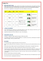 Предварительный просмотр 4 страницы Loyal Trade King 730 Instruction Manual