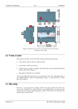 Preview for 46 page of LOYTEC L-DALI User Manual