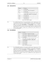 Preview for 53 page of LOYTEC L-DALI User Manual