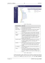 Preview for 91 page of LOYTEC L-DALI User Manual