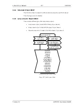 Preview for 237 page of LOYTEC L-DALI User Manual