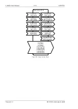 Preview for 238 page of LOYTEC L-DALI User Manual