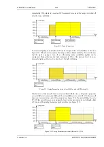 Preview for 241 page of LOYTEC L-DALI User Manual